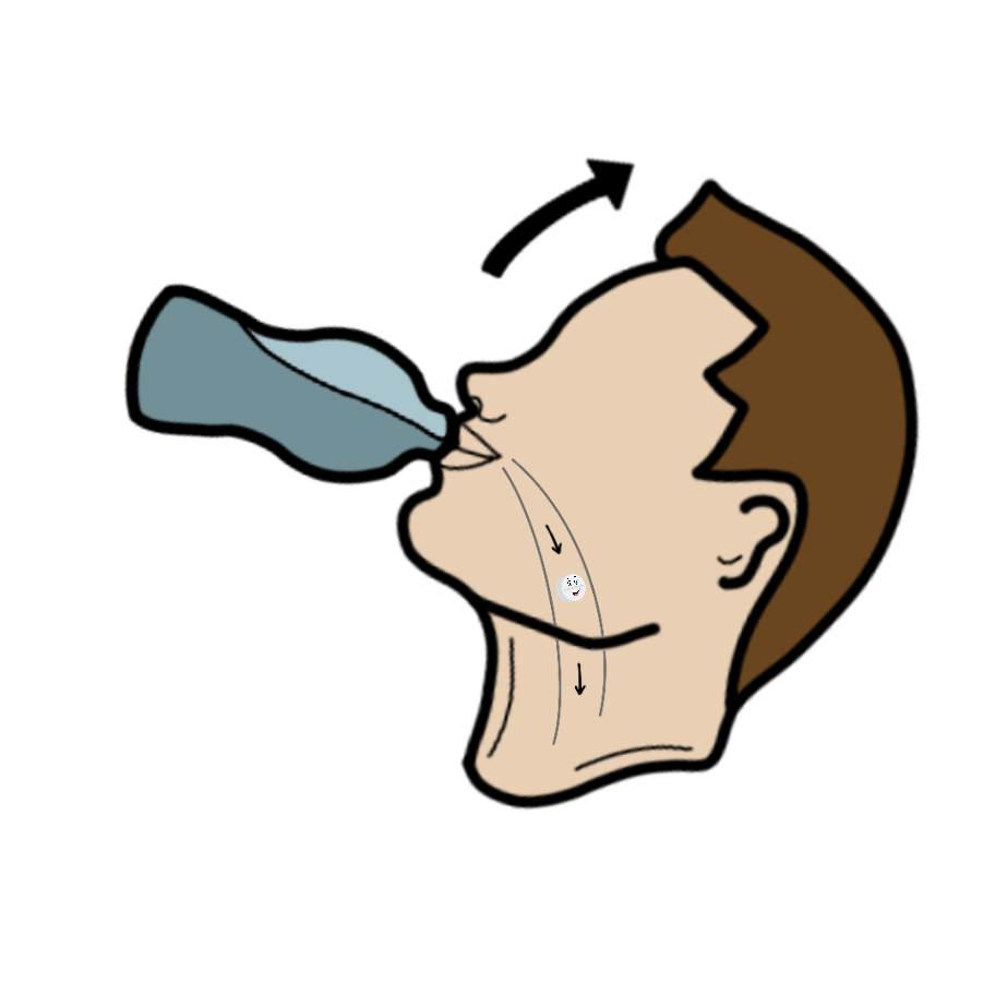 How to swallow pills: The Pop Bottle Method Diagram